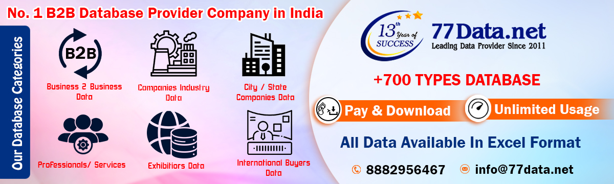Msme Service Database Bangalore MSME Companies Database for B2B Leads